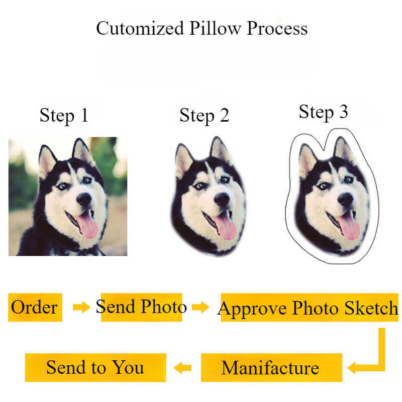 Custom Pet Commemorative Pillow
